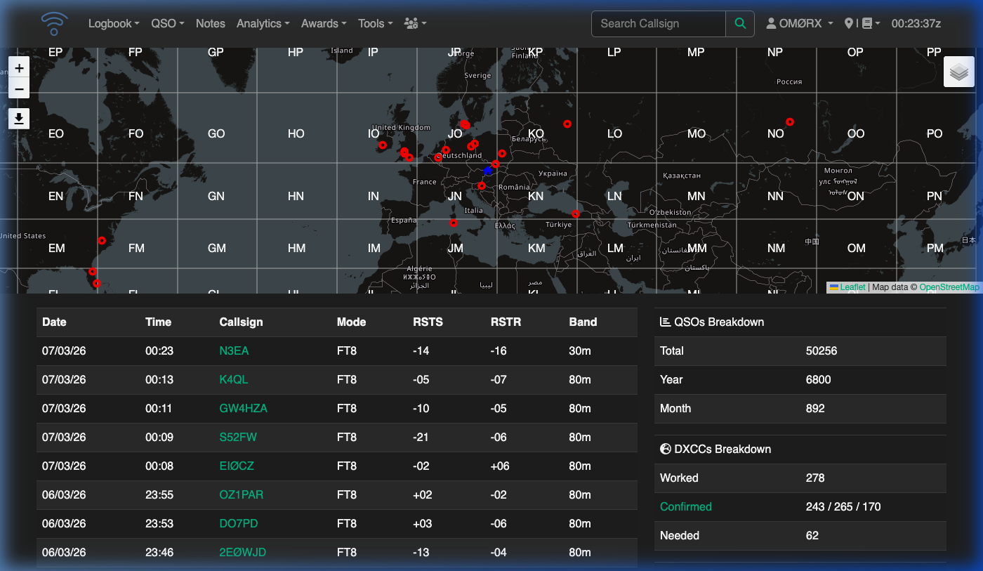 Wavelog dashboard showing live QSO map and activity summary from a real station.